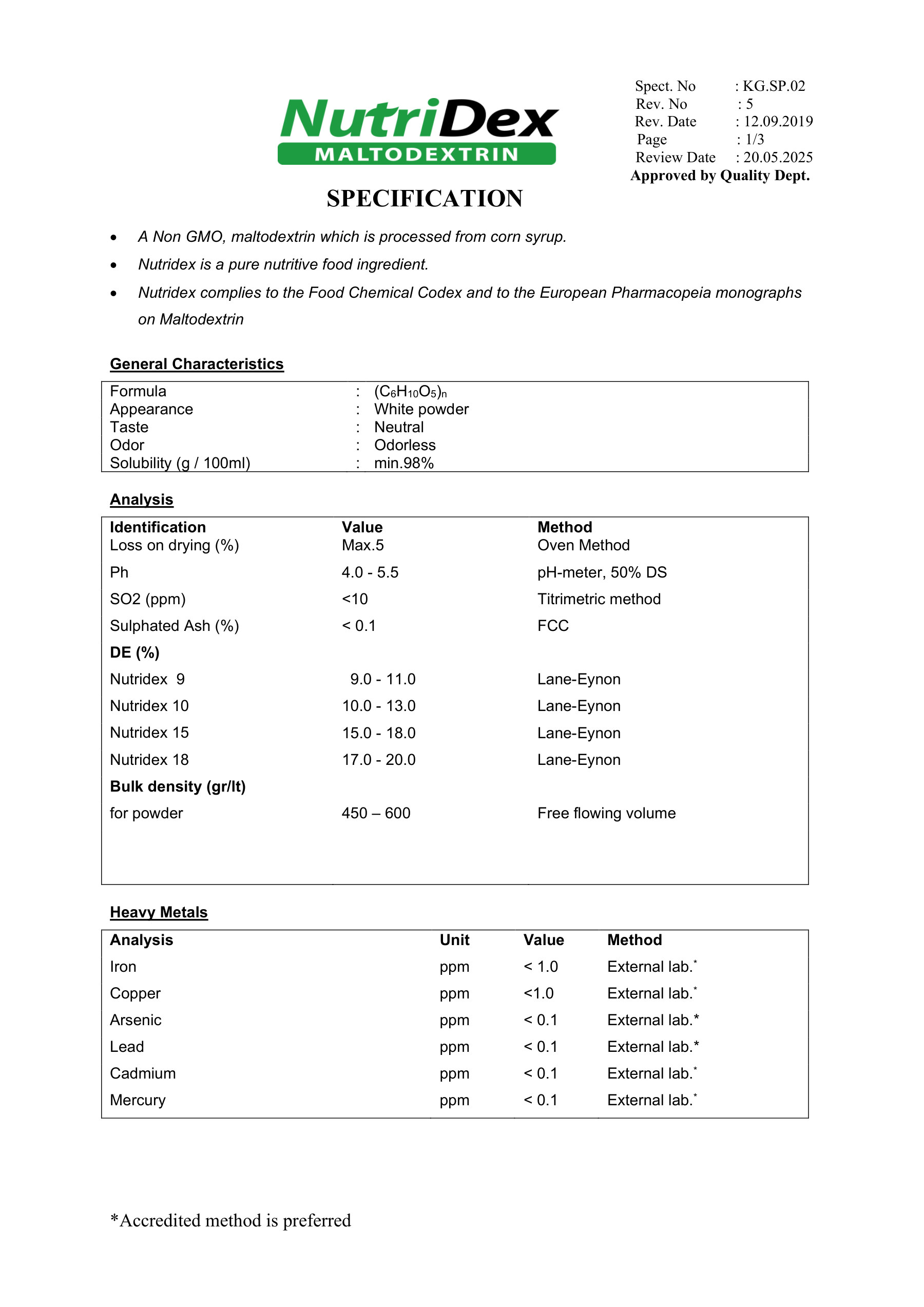 Maltodekstrin TDS - 1/3