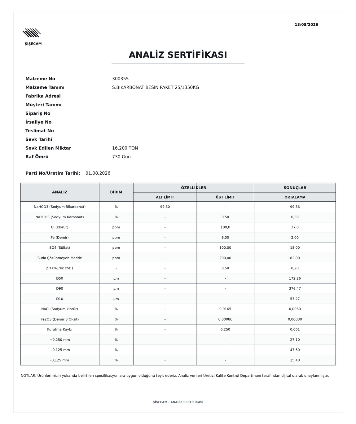 Sodyum Bikarbonat analiz - 1/1
