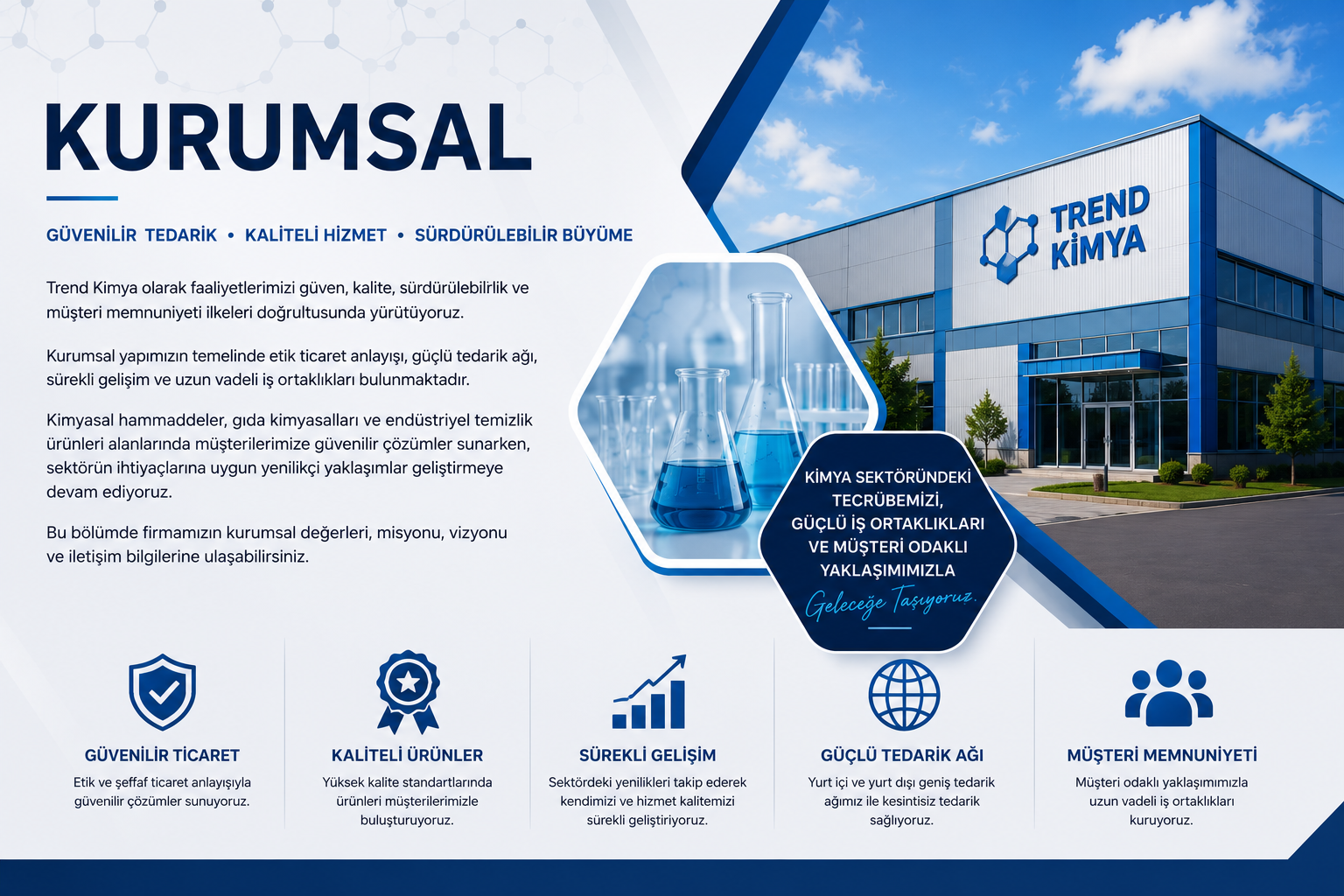 KURUMSAL/TRENDKİMYA