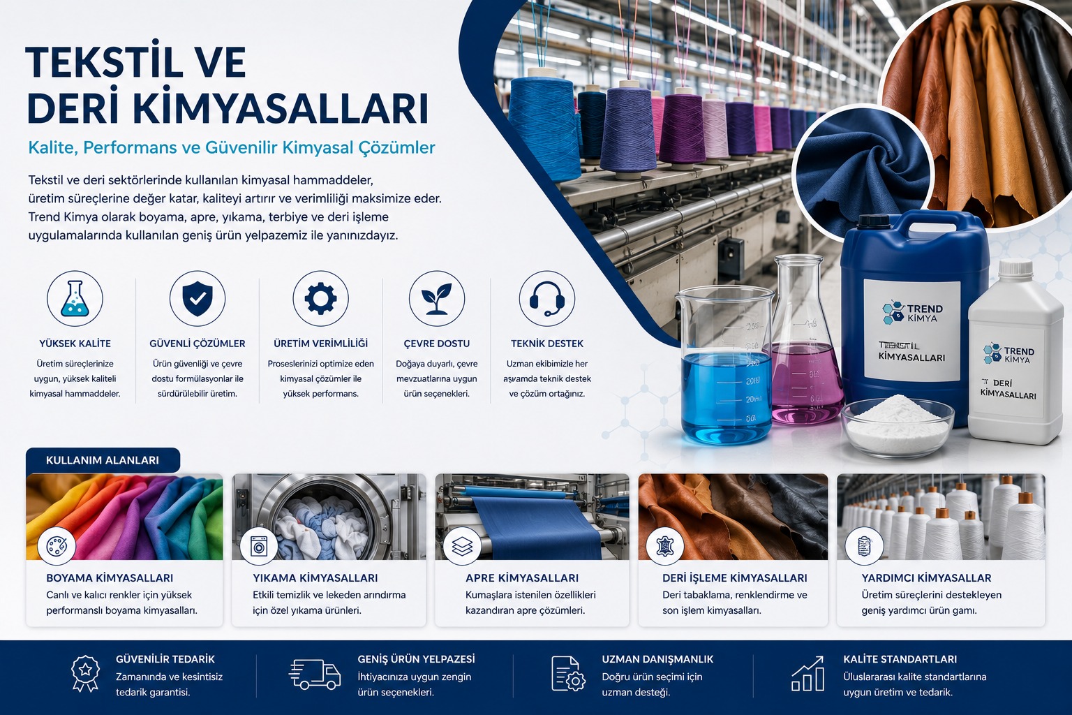 KATEGORİLER