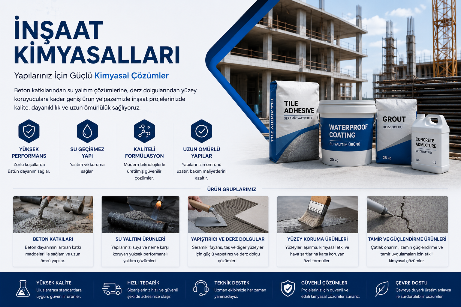 KATEGORİLER