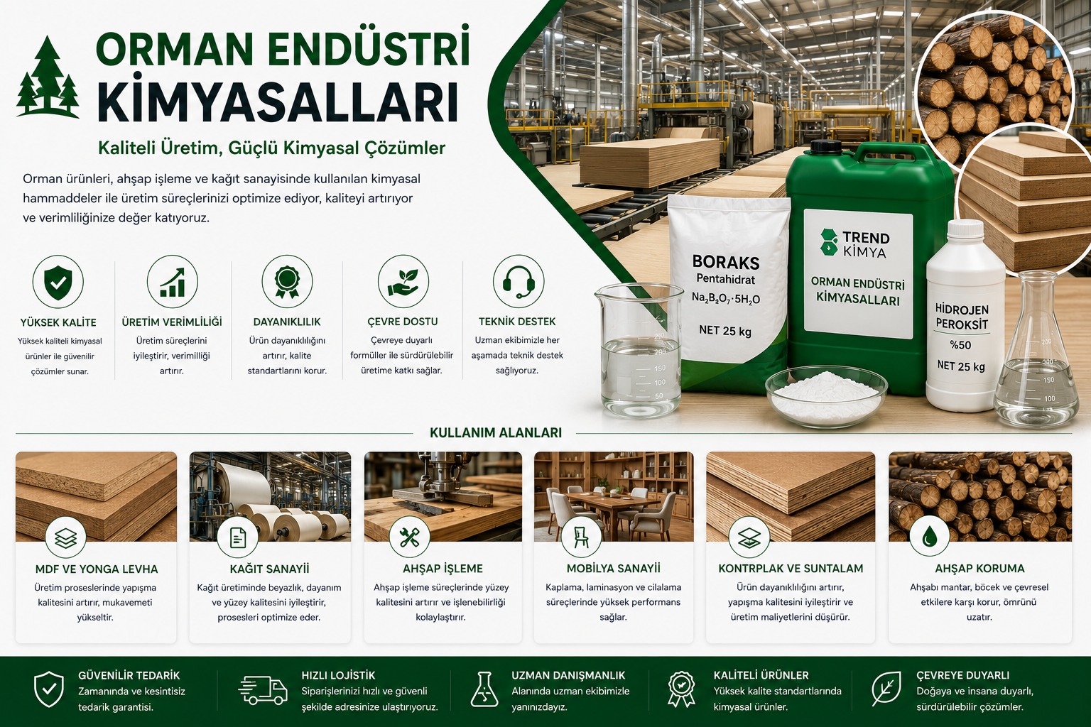 KATEGORİLER