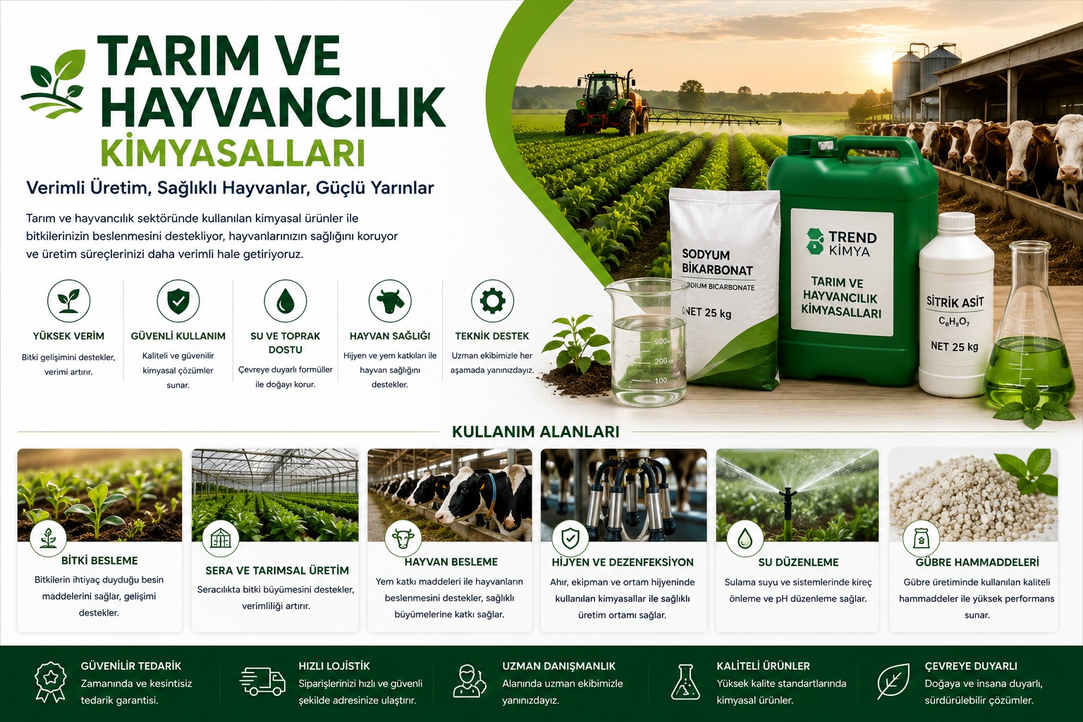 KATEGORİLER