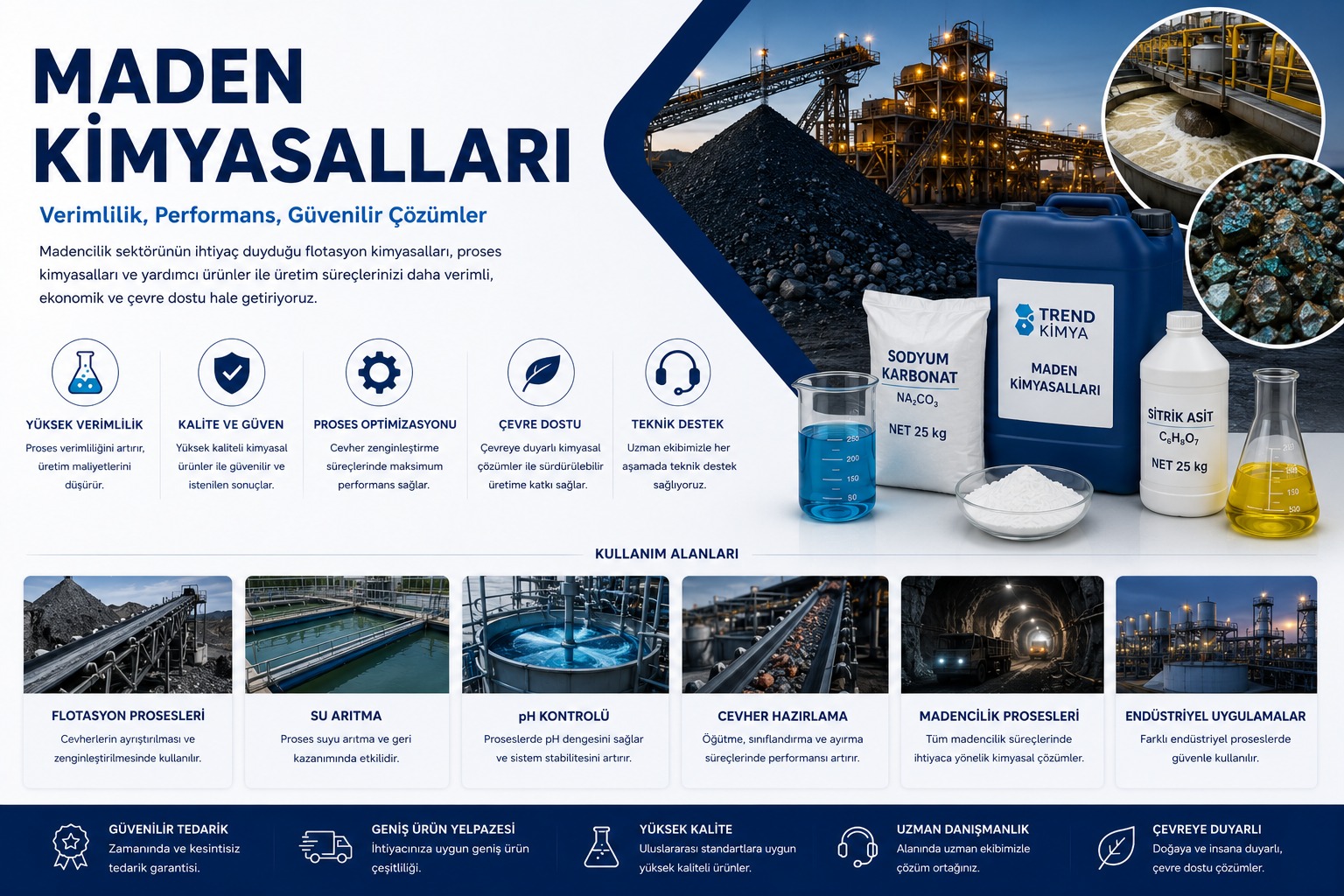 KATEGORİLER