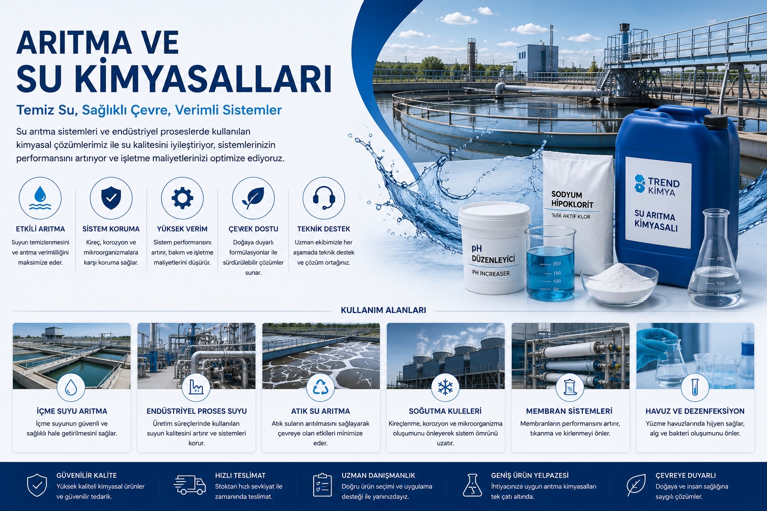 KATEGORİLER