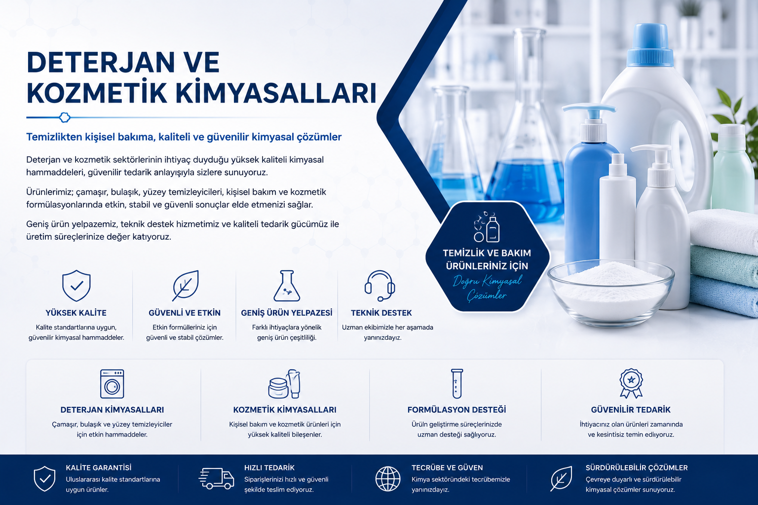 KATEGORİLER